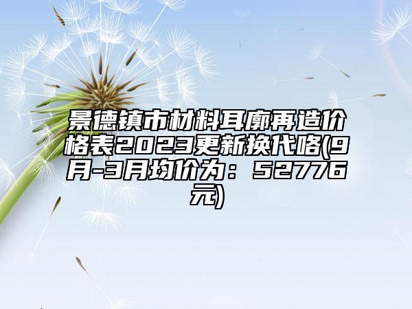 景德镇市材料耳廓再造价格表2023更新换代咯(9月-3月均价为：52776元)