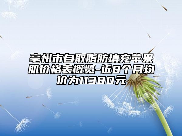 亳州市自取脂肪填充苹果肌价格表概览-近8个月均价为11380元